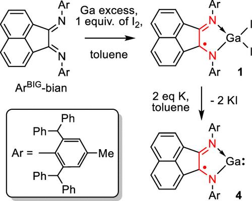 Synthesis and Reactivity of Stable Open-Shell Gallylene