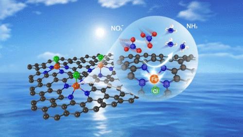Axial Chlorine-Induced Symmetry-Breaking Iron Single-Atom Catalyst for Electrochemical Ammonia Synthesis