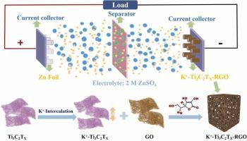 High-performance Zn-ion hybrid supercapacitor based on 3D K+-intercalated Ti3C2TX hydrogel cathode