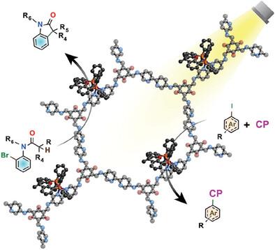 Xantphos–Cu-Decorated Covalent Organic Frameworks for C─H Arylation through Sensitized Electron Transfer