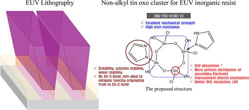 Synthesis and Characterizations of a Nonalkyl Tin Oxo Cluster and its Application as High EUV Absorption Coefficient and Etch Resistant Inorganic Resist for EUV Lithography