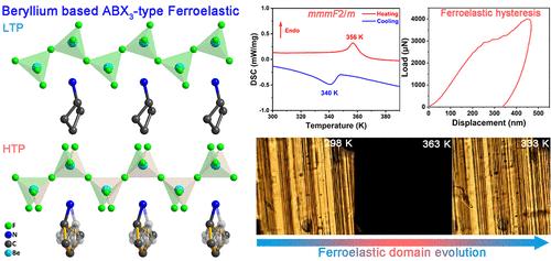 Beryllium-Based ABX3-Type Organic–Inorganic Hybrid Halide Ferroelastic