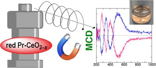 Praseodymium-Doped Cerium Oxide (PrxCe1–xO2−δ) Nanoparticles with High Water Dispersibility: The Nature of Pr-Related Optical Transitions Studied by MCD Spectroscopy