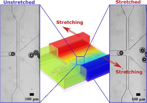 Flexible Microfluidic Devices for Tunable Formation of Double Emulsion