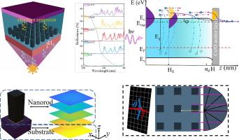 Three-dimensional transportation mechanism of transmission-mode AlGaN nanoarray photocathode within four steps from photon excitation to electron collection
