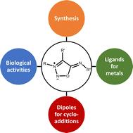 Sydnonimines: synthesis, properties and applications in chemical biology