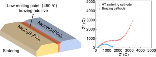 Low-Temperature Brazing Strategy for High Voltage Na4MnCr(PO4)3 Cathode-Based Solid-State Sodium-Ion Batteries