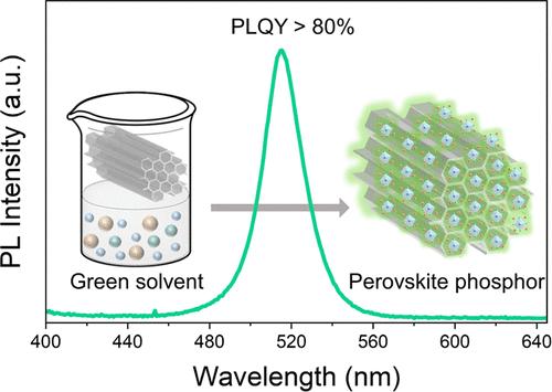 Green-Solvent Synthesis for In Situ Growth of Perovskite Phosphors without Ligand Assistance
