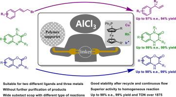A highly efficient immobilization strategy for chiral ferrocene P, P-ligands with enhanced performance in asymmetric catalysis