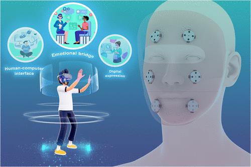 Portable and Self-Powered Sensing AI-Enabled Mask for Emotional Recognition in Virtual Reality.