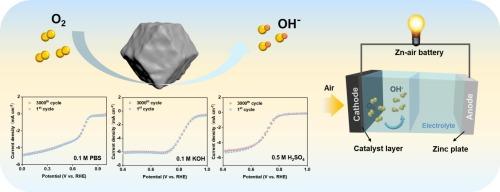 A pH universal ORR catalyst with core-shell ZIF-derived binary cobalt/iron sites for Zn-air batteries