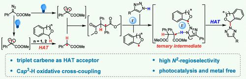Photoinduced Diazo Carbene-Promoted C(sp3)–H Oxidative Cross-Coupling Reaction for α-Triazolation of Isochromans
