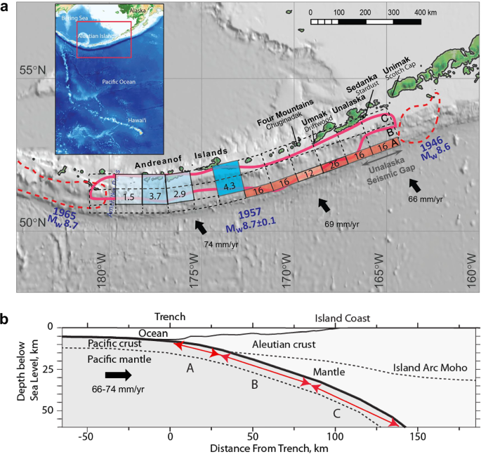 A 700-year rupture sequence of great eastern Aleutian earthquakes from tsunami modeling of stratigraphic records