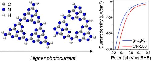 One-Pot Synthesis of a Novel Visible Light-Active Metal-Free Polymer within the Graphitic Carbon Nitride Family with Enhanced Photoelectrochemical Performance