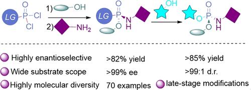 Catalytic Enantioselective Nucleophilic Desymmetrization at Phosphorus(V): A Three-Phase Strategy for Modular Preparation of Phosphoramidates