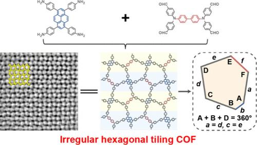 Reticular Design and Synthesis of Covalent Organic Frameworks with Irregular Hexagonal Tiling