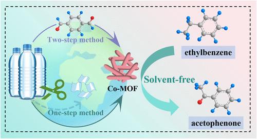 Efficient and Selective Catalytic Oxidation of Ethylbenzene over Co-MOF Synthesized from Waste PET