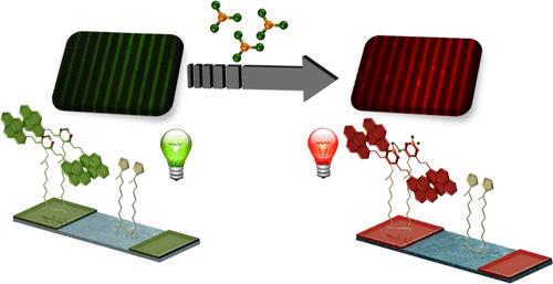 Curcuminoid-Based Responsive Surfaces for Fluorescent BF3 Detection, a Fast and Reversible Approach