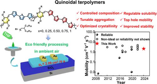 Precisely Regulating Interchain Aggregation and Film Crystallinity of Quinoidal Terpolymers for High-Performance Eco-friendly Transistors