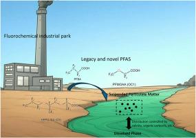 Partitioning behavior of short-chain legacy and novel perfluorinated substances (PFAS) between dissolved and particulate phases in a river-estuary-coast continuum