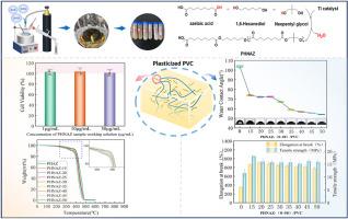 Development of biocompatible azelaic acid-based copolyester plasticizers for PVC applications