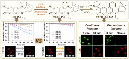 Side-chain-fixed homoadamantane-fused tetrahydroquinoxaline coumarin: A robust platform for highly photostable HClO probe development