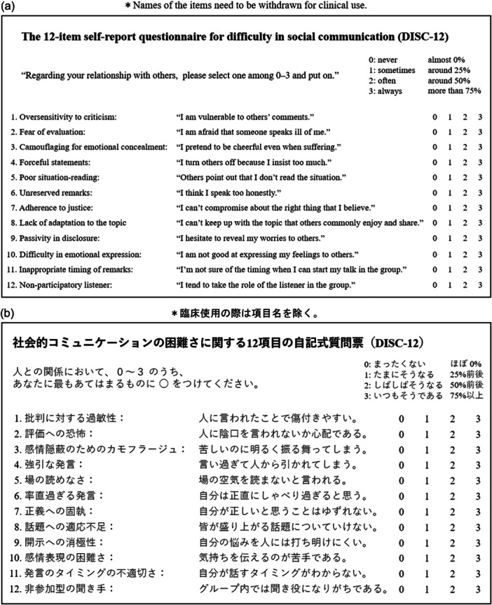 The 12-item self-report Questionnaire for Difficulty in Social Communication as a simultaneous prescreening of autism spectrum and social anxiety.