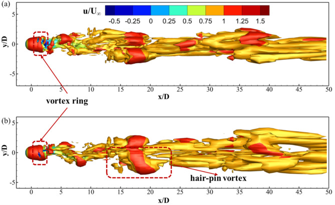 Large eddy simulation on the wake characteristics of linearly stratified flow past a sphere.