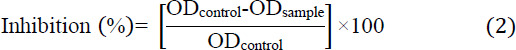 <i>In vitro</i> biological activities of a combination of Ha-rak remedy, <i>Piper betle</i>, and <i>Garcinia mangostana</i> for the treatment of atopic dermatitis.