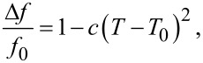 ReactorAFM/STM - dynamic reactions on surfaces at elevated temperature and atmospheric pressure.