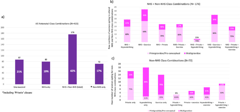Abstract Image