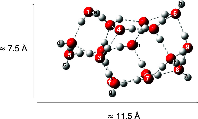 Hot Sulfur on the Rocks: The Reaction of Electronically Excited Sulfur Atoms with Water in an Ice-Surface Model.