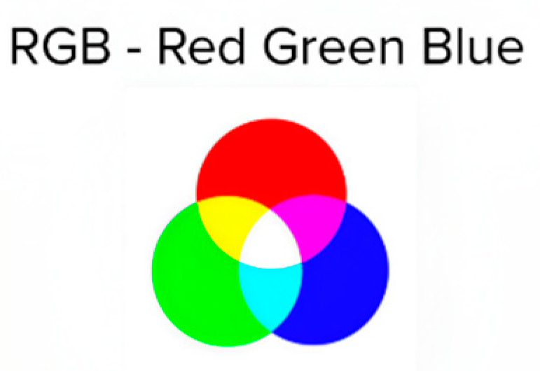 CadmiLume: A Novel Smartphone-Based Bioluminescence Color-Tuning Assay and Biosensor for Cadmium and Heavy Metal Detection in Water Samples.