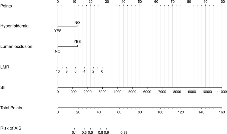 Abstract Image