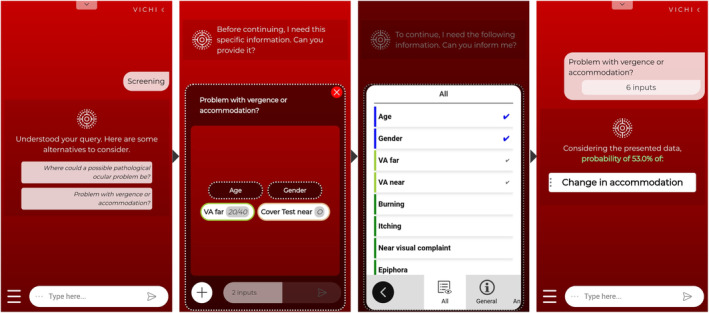 Artificial intelligence virtual assistants in primary eye care practice.