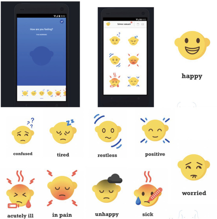 Refining a digital phenotyping app for measurement of suicidal behavior among minoritized youth and caregivers in a community health system.