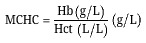 How to handle lipemic CBC samples on Sysmex hematology analyzers?
