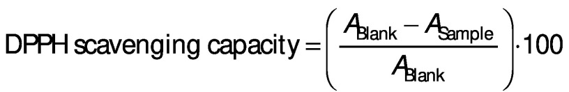 Characterization of Red Dragon Fruit Wine Fermented with a Newly Identified Yeast Strain <i>Saccharomyces cerevisiae</i> M7.