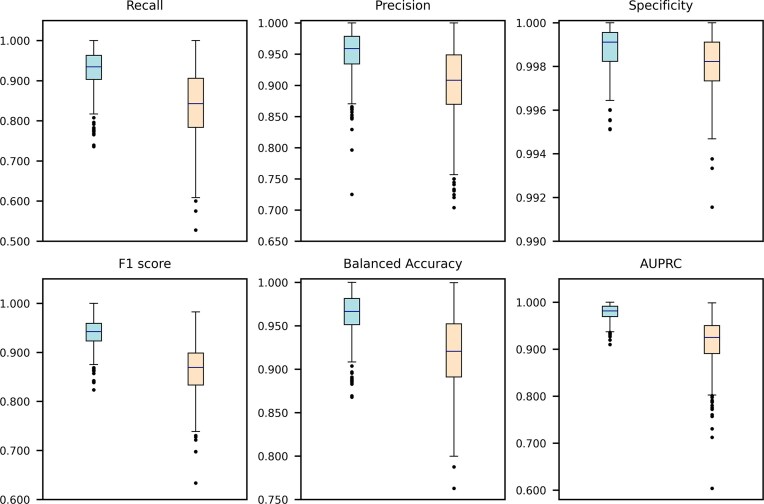 Digenic variant interpretation with hypothesis-driven explainable AI.