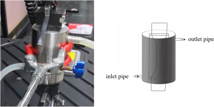 Effects of simulated intraoral temperatures and wet environments on the stress relaxation properties of thermoplastic aligner materials.