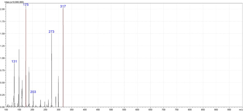 First Report of Zearalenone Production by <i>Talaromyces</i> Isolated from <i>Bidens pilosa</i> Using LC-q-TOF-MS and Molecular Networking.