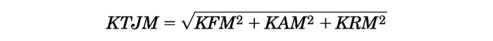 Abstract Image