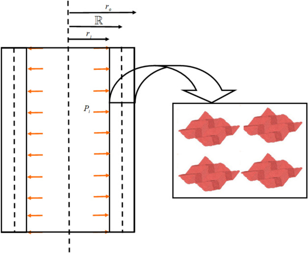 A novel foldable metamaterial for application in the pipeline pressure vessel with a static deformation, strain and stress analysis.