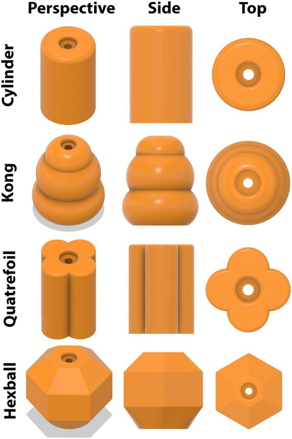 Validating an updated protocol for the novel object recognition task in young pigs.