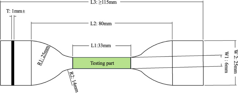 Effects of simulated intraoral temperatures and wet environments on the stress relaxation properties of thermoplastic aligner materials.