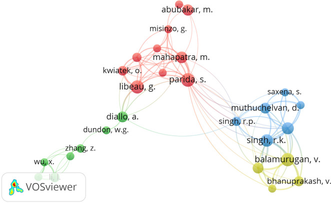 Mapping the global scientific knowledge of peste des petits ruminants virus from 1990 to 2023: Identifying research hotspots, gaps, and future directions.