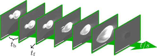 Nanoparticle Synthesis by Precursor Irradiation with Low-Energy Electrons.