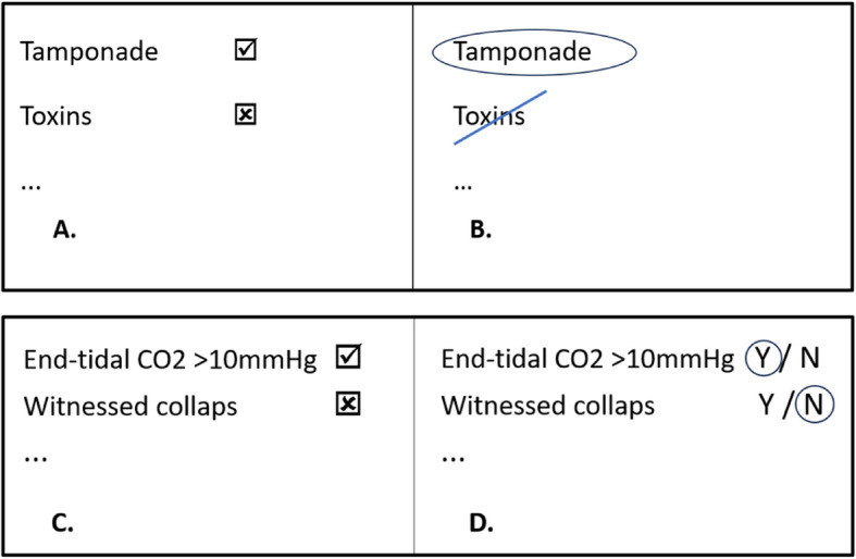 Getting ON-TRAC, a team-centred design study of a reflexivity aid to support resuscitation teams' information sharing.