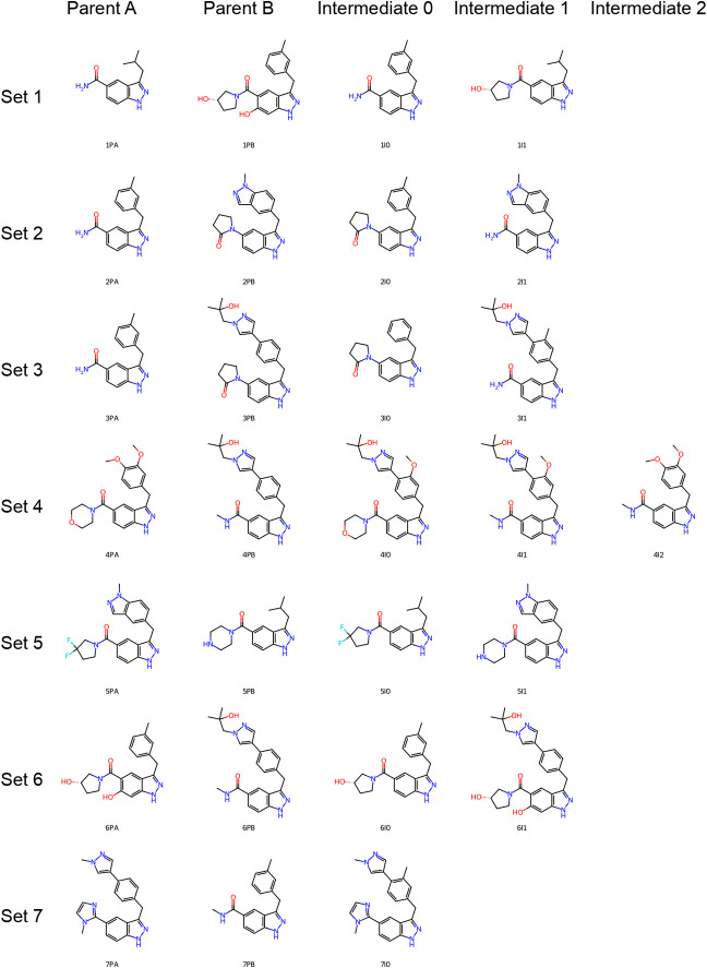 IMERGE-FEP: Improving Relative Free Energy Calculation Convergence with Chemical Intermediates.