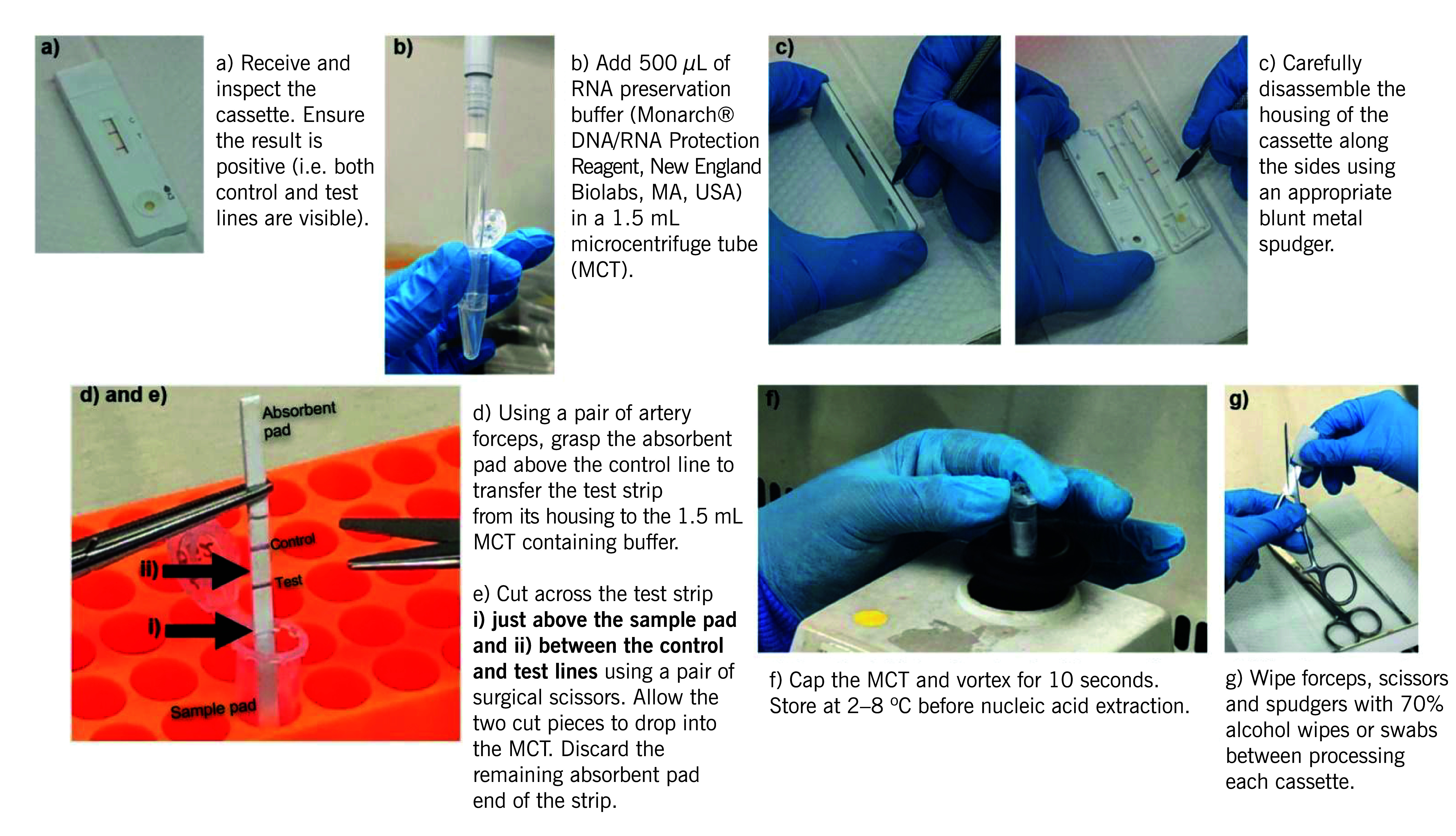 Whole-genome sequencing of SARS-CoV-2 from residual viral RNA present on positive rapid antigen test kits for genomic surveillance.